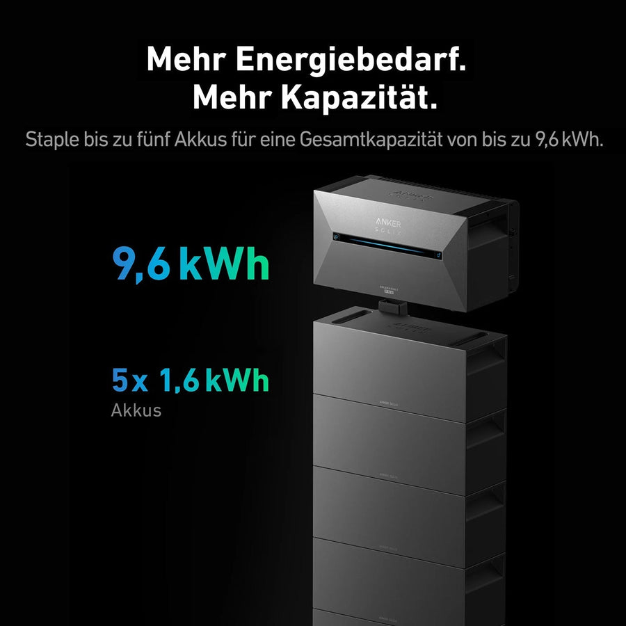 Anker SOLIX Solarbank 3 E2700 PRO + 3x BP2700 Erweiterungsakku